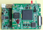 อินพุต HDMI SDI CVBS ส่งสัญญาณเสียงไร้สายและโมดูลรับสัญญาณ 300Mhz-860MHz