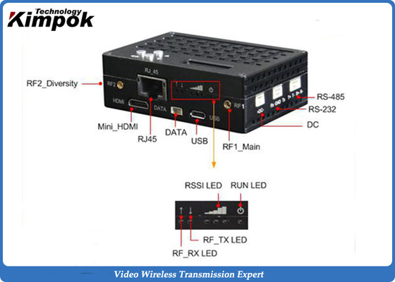 20km Range UAV Data Link 1W RF สำหรับ Drones Video AES Encryption