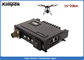 30dBm Ethernet IP Mesh Radio ไร้สายระยะไกลสำหรับ UAV Video Robust